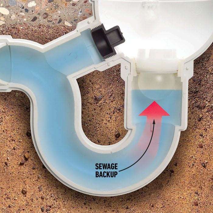 how to install a floor drain backflow preventer floor drain backwater valve in place